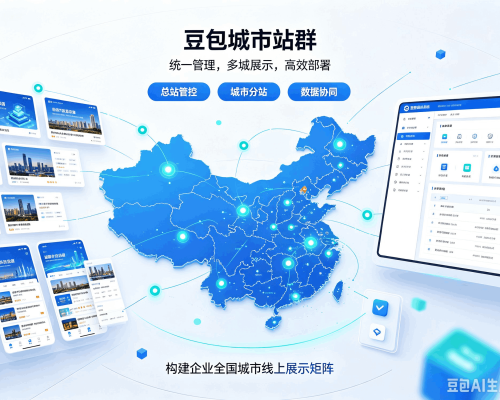 克孜勒苏柯尔克孜豆包城市站群